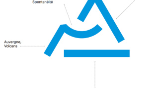 Région et Lycées - News suite à l'instance de concertation du 31 mars Région et Lycées - News suite à l'instance de concertation du 31 mars